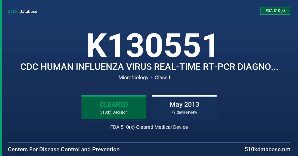 K130551 CDC HUMAN INFLUENZA VIRUS REAL-TIME RT-PCR DIAGNOSTIC PANEL FDA 510(k) Cleared Medical Device