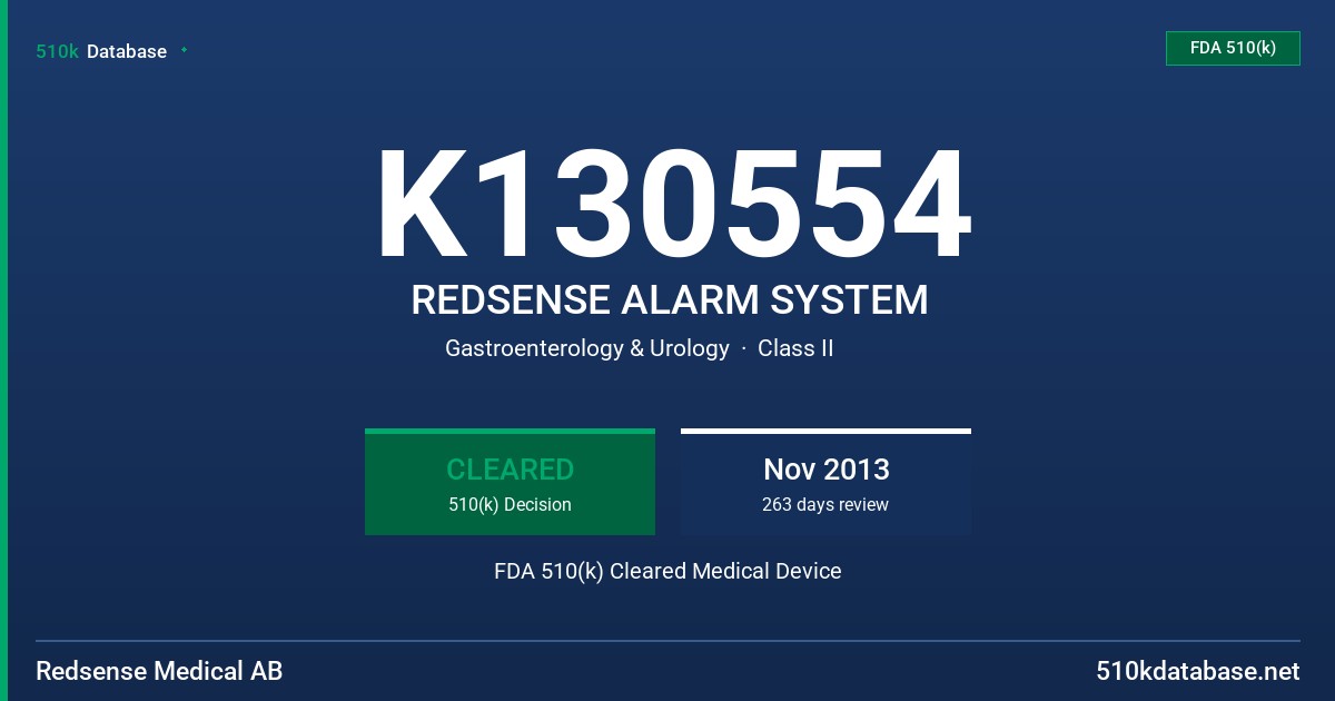 K130554 REDSENSE ALARM SYSTEM FDA 510(k) Cleared Medical Device