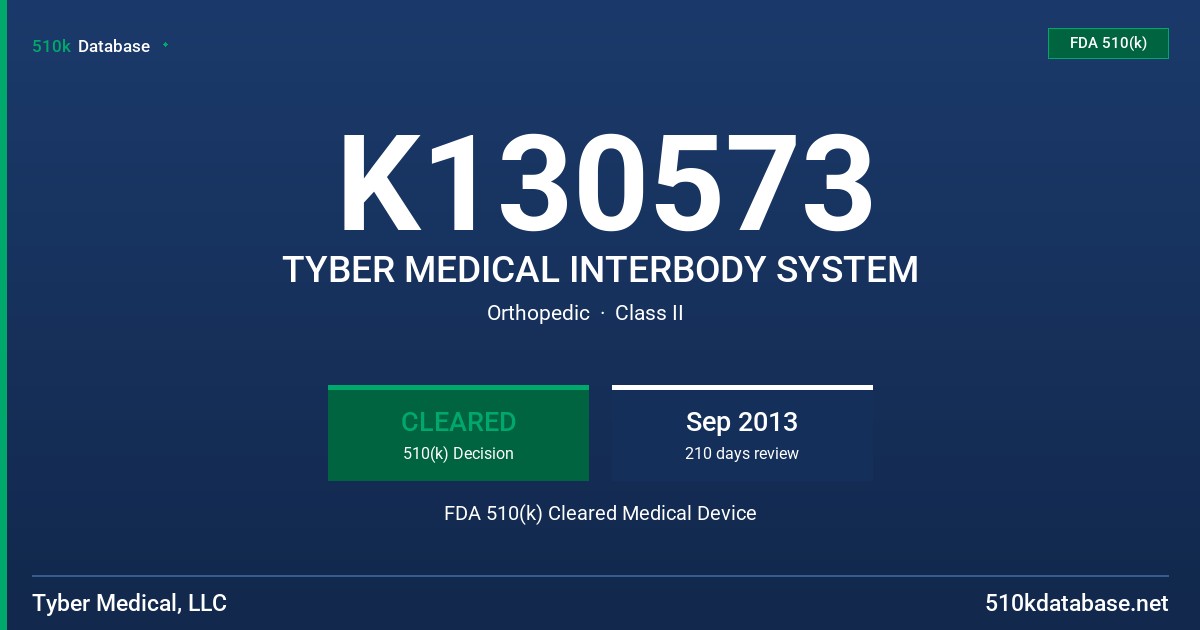 K130573 TYBER MEDICAL INTERBODY SYSTEM FDA 510(k) Cleared Medical Device