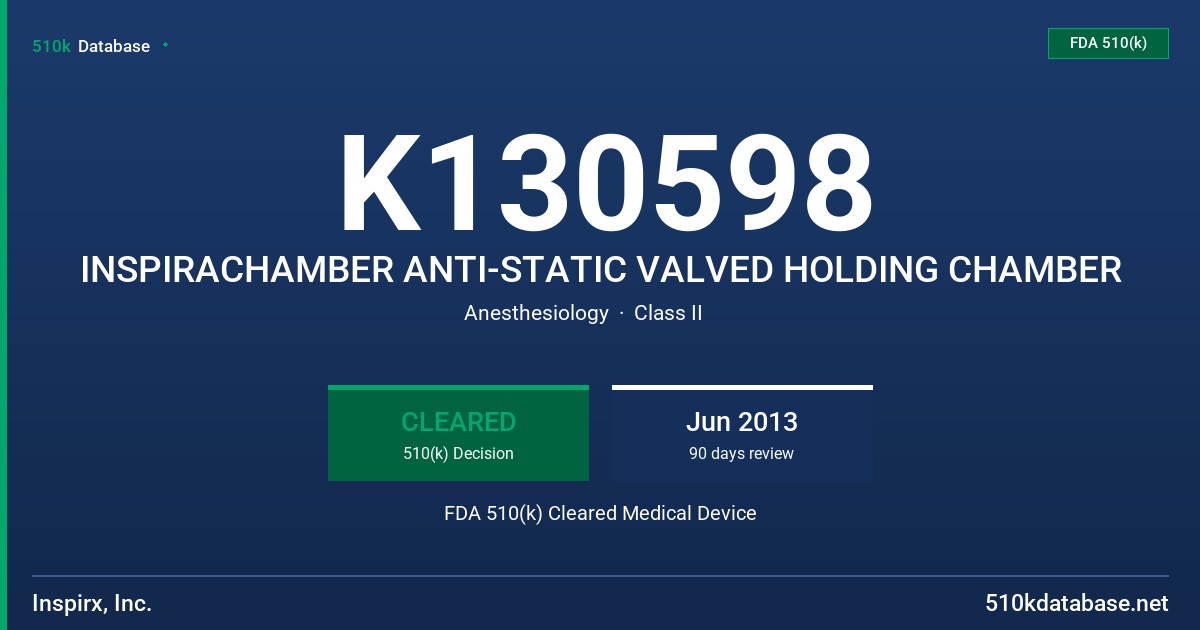 K130598 INSPIRACHAMBER ANTI-STATIC VALVED HOLDING CHAMBER FDA 510(k) Cleared Medical Device