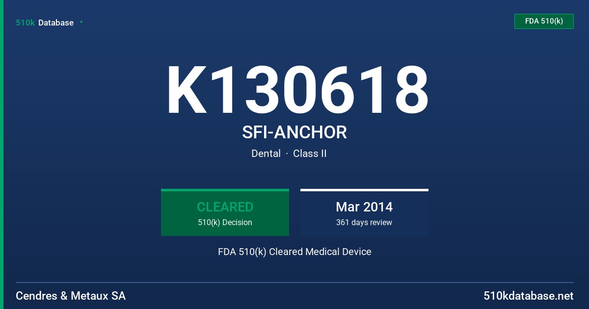 K130618 SFI-ANCHOR FDA 510(k) Cleared Medical Device