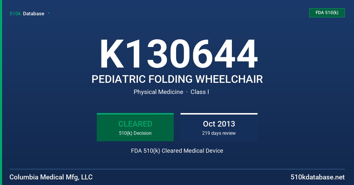 K130644 PEDIATRIC FOLDING WHEELCHAIR FDA 510(k) Cleared Medical Device