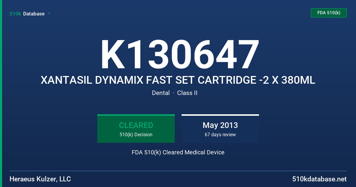 K130647 XANTASIL DYNAMIX FAST SET CARTRIDGE -2 X 380ML FDA 510(k) Cleared Medical Device