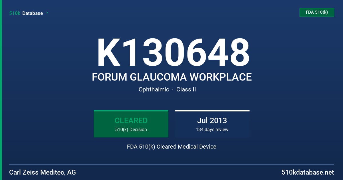 K130648 FORUM GLAUCOMA WORKPLACE FDA 510(k) Cleared Medical Device