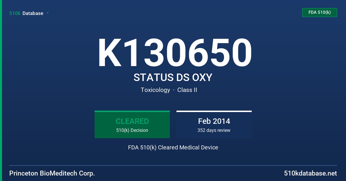 K130650 STATUS DS OXY FDA 510(k) Cleared Medical Device