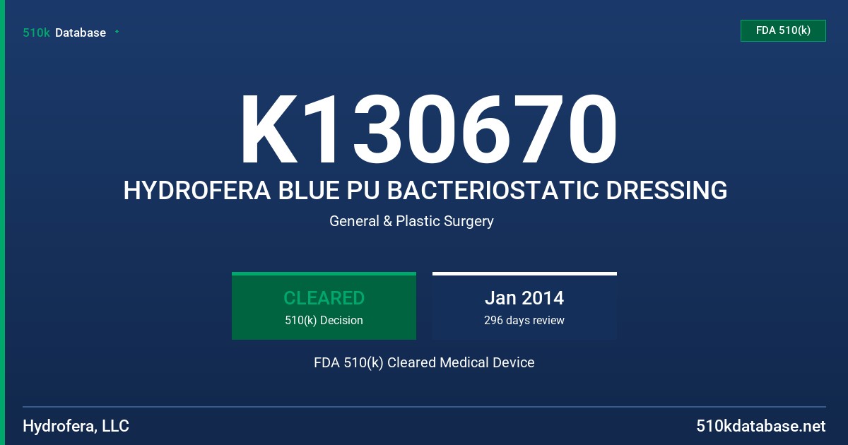 K130670 HYDROFERA BLUE PU BACTERIOSTATIC DRESSING FDA 510(k) Cleared Medical Device