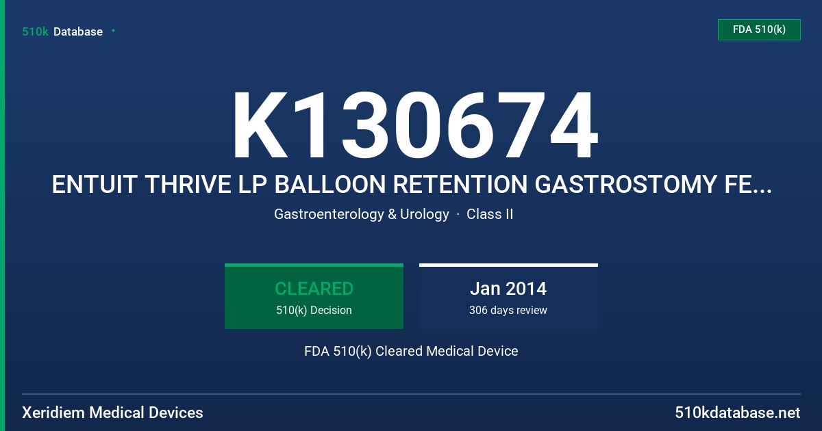 K130674 ENTUIT THRIVE LP BALLOON RETENTION GASTROSTOMY FEEDING TUBE FDA 510(k) Cleared Medical Device