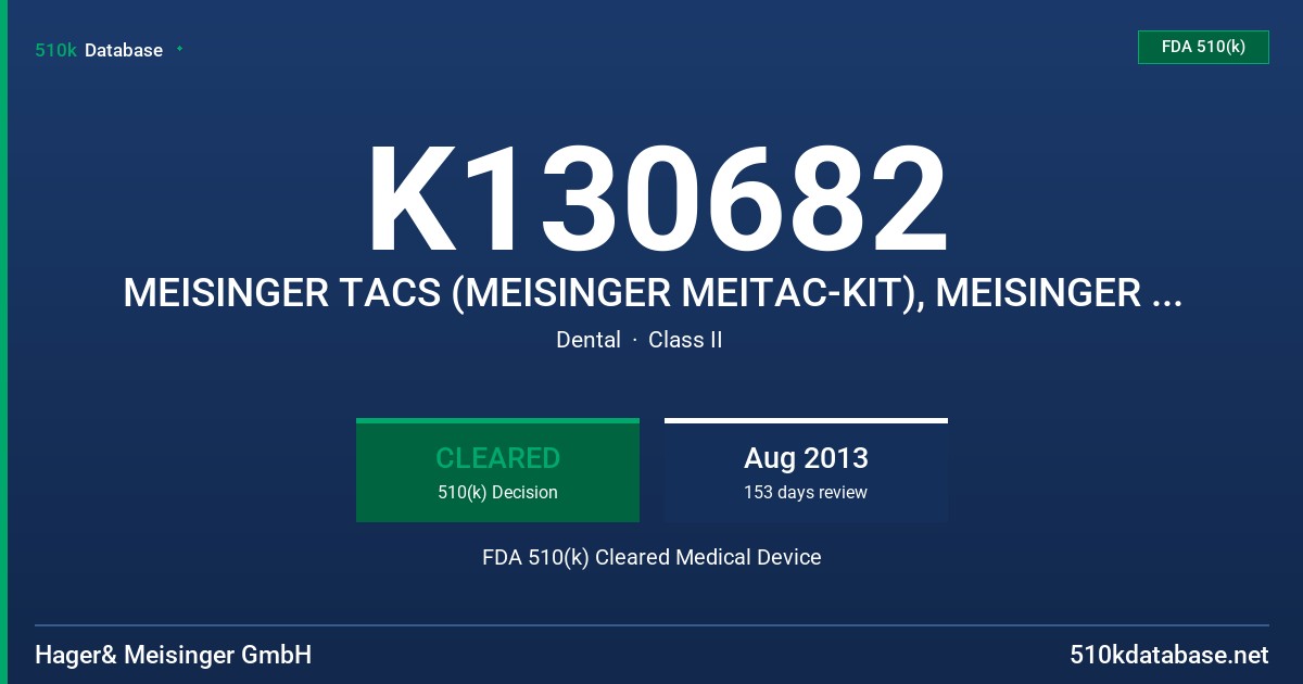 K130682 MEISINGER TACS (MEISINGER MEITAC-KIT), MEISINGER PINS (MEISINGER MASTER-PIN-CONTROL-KIT, BASIC-KIT FDA 510(k) Cleared Medical Device