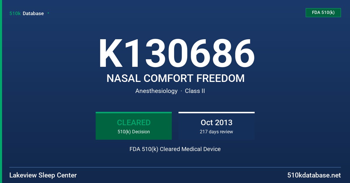 K130686 NASAL COMFORT FREEDOM FDA 510(k) Cleared Medical Device