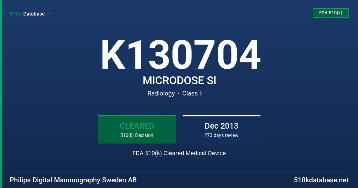 K130704 MICRODOSE SI FDA 510(k) Cleared Medical Device