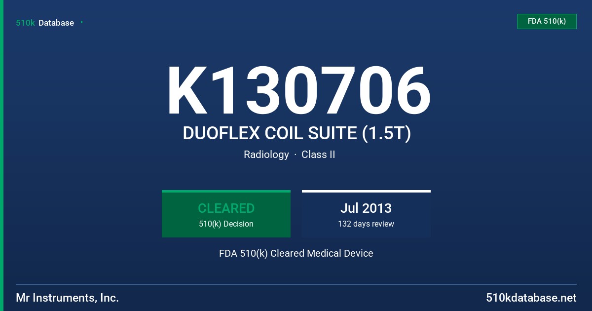 K130706 DUOFLEX COIL SUITE (1.5T) FDA 510(k) Cleared Medical Device
