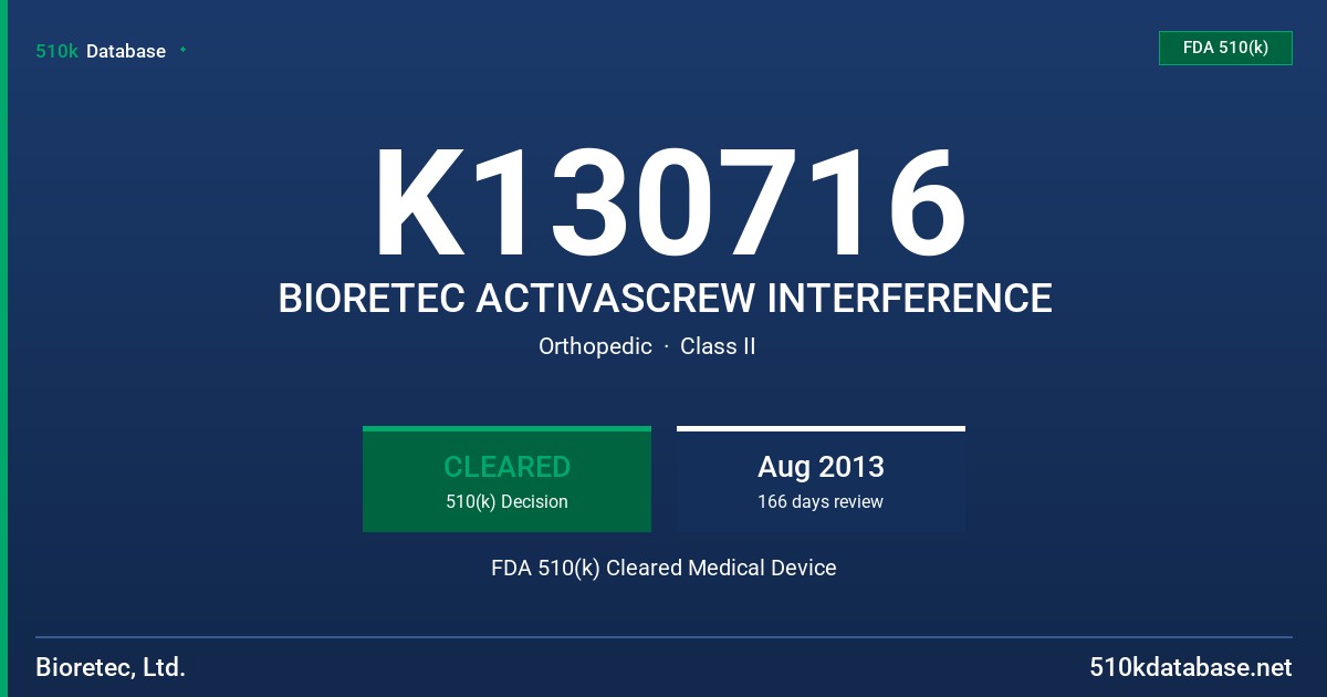 K130716 BIORETEC ACTIVASCREW INTERFERENCE FDA 510(k) Cleared Medical Device