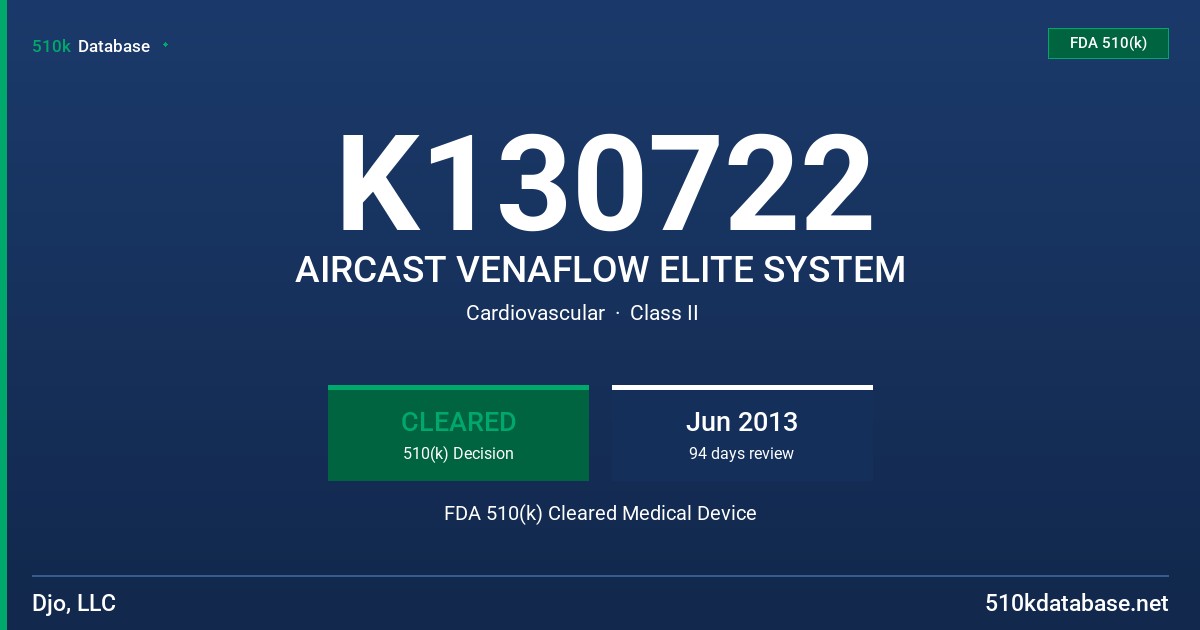 K130722 AIRCAST VENAFLOW ELITE SYSTEM FDA 510(k) Cleared Medical Device