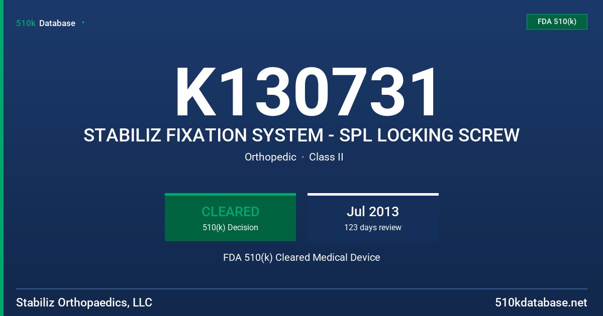 K130731 STABILIZ FIXATION SYSTEM - SPL LOCKING SCREW FDA 510(k) Cleared Medical Device