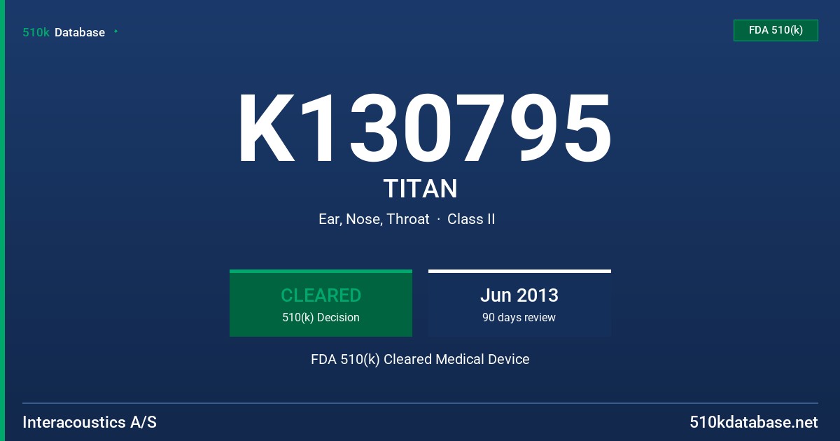 K130795 TITAN FDA 510(k) Cleared Medical Device