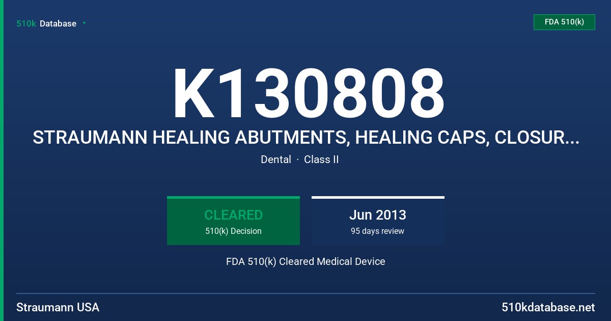 K130808 STRAUMANN HEALING ABUTMENTS, HEALING CAPS, CLOSURE SCREWS FDA 510(k) Cleared Medical Device
