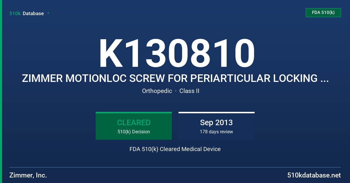 K130810 ZIMMER MOTIONLOC SCREW FOR PERIARTICULAR LOCKING PLATE SYSTEM FDA 510(k) Cleared Medical Device