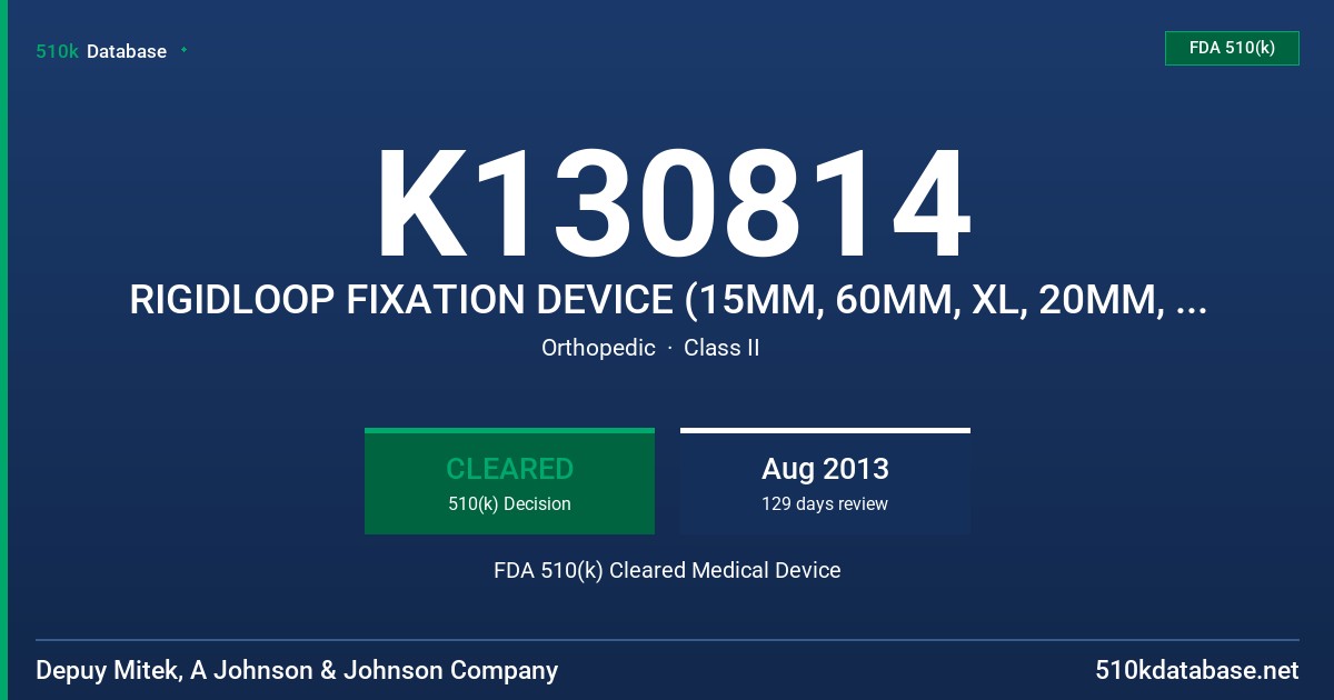 K130814 RIGIDLOOP FIXATION DEVICE (15MM, 60MM, XL, 20MM, 25MM, 30MM, 35MM, 40MM, 45MM, 50MM, 55MM FDA 510(k) Cleared Medical Device