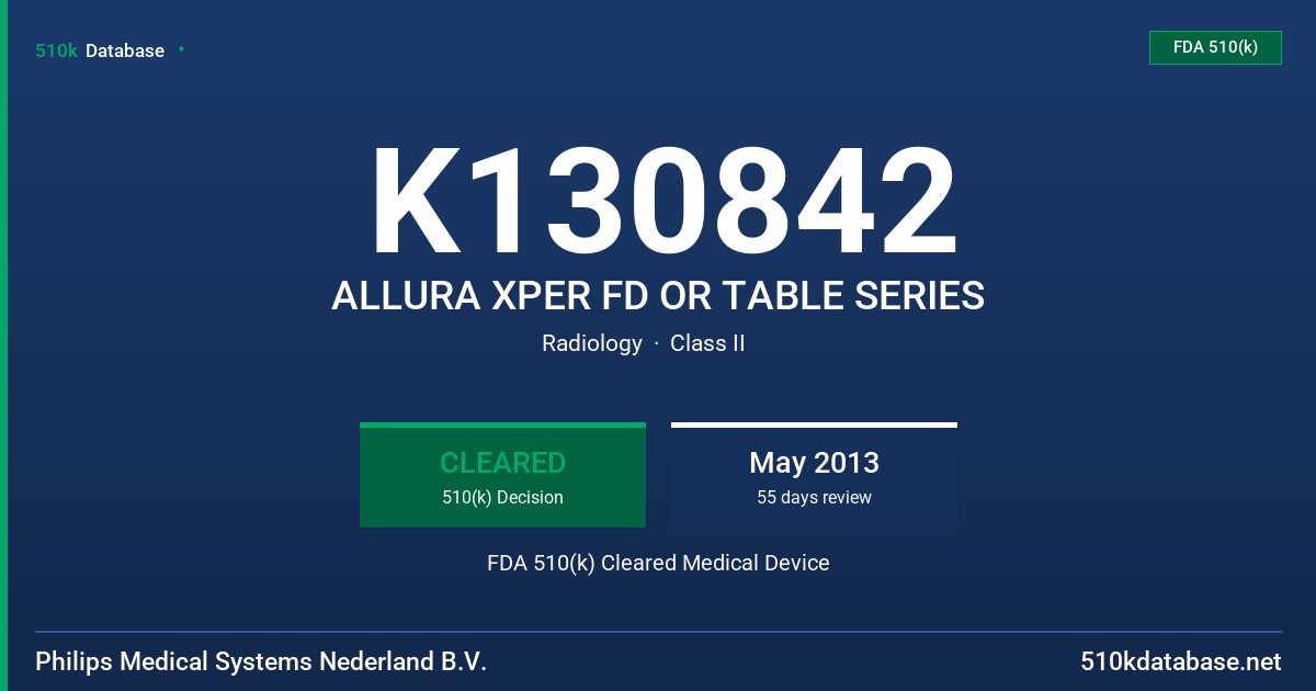 K130842 ALLURA XPER FD OR TABLE SERIES FDA 510(k) Cleared Medical Device