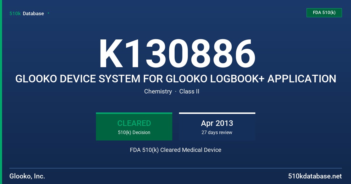 K130886 GLOOKO DEVICE SYSTEM FOR GLOOKO LOGBOOK+ APPLICATION FDA 510(k) Cleared Medical Device