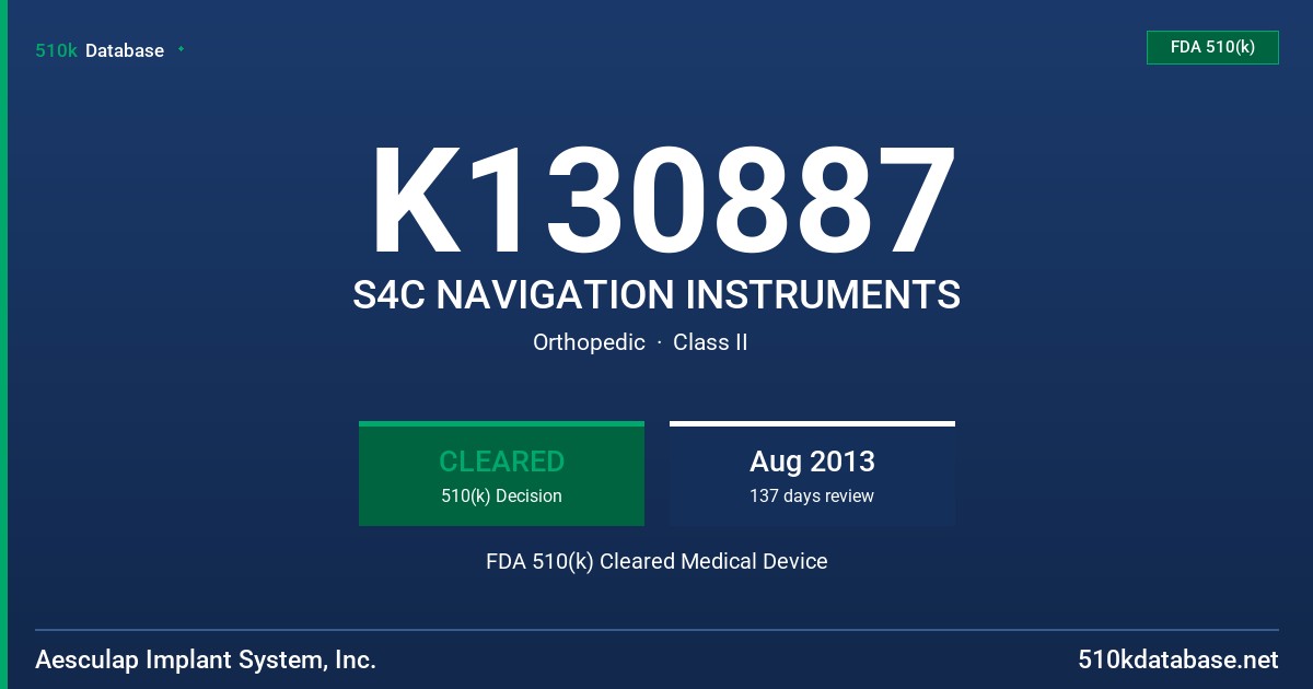 K130887 S4C NAVIGATION INSTRUMENTS FDA 510(k) Cleared Medical Device