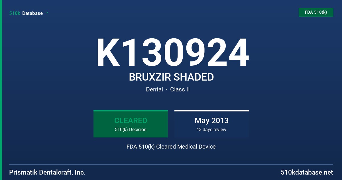 K130924 BRUXZIR SHADED FDA 510(k) Cleared Medical Device