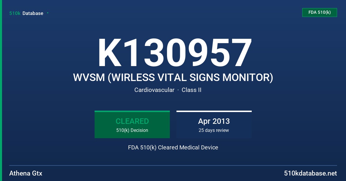K130957 WVSM (WIRLESS VITAL SIGNS MONITOR) FDA 510(k) Cleared Medical Device