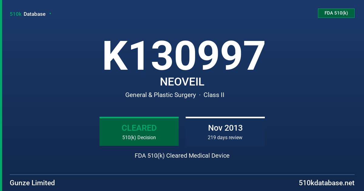 K130997 NEOVEIL FDA 510(k) Cleared Medical Device