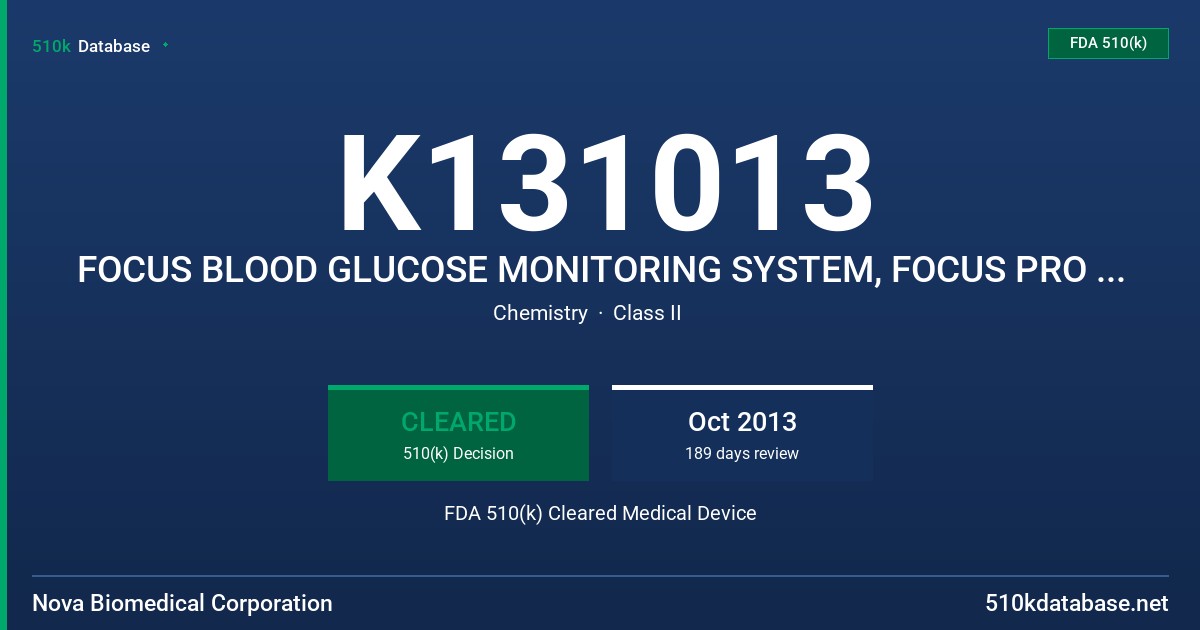 K131013 FOCUS BLOOD GLUCOSE MONITORING SYSTEM, FOCUS PRO BLOOD GLUCOSE MONITORING SYSTEM FDA 510(k) Cleared Medical Device