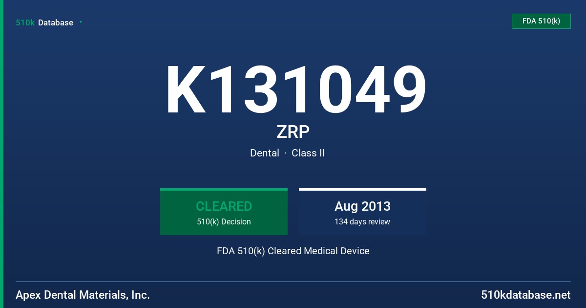 K131049 ZRP FDA 510(k) Cleared Medical Device