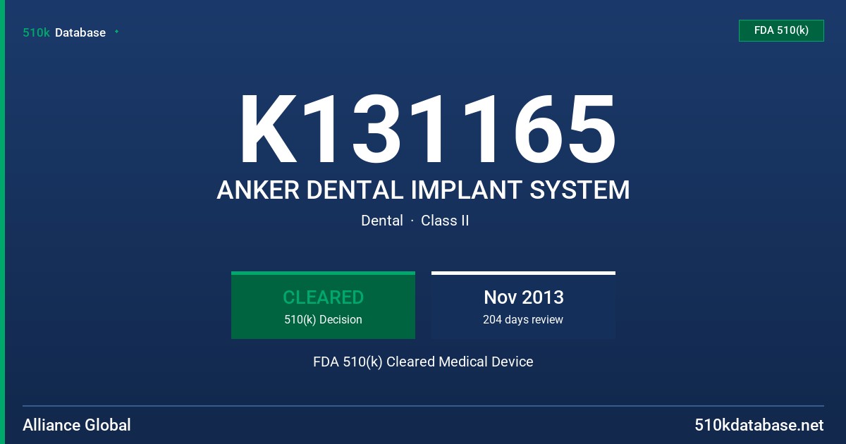 K131165 ANKER DENTAL IMPLANT SYSTEM FDA 510(k) Cleared Medical Device