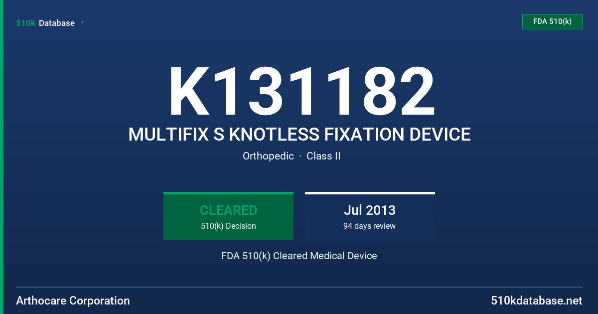 K131182 MULTIFIX S KNOTLESS FIXATION DEVICE FDA 510(k) Cleared Medical Device