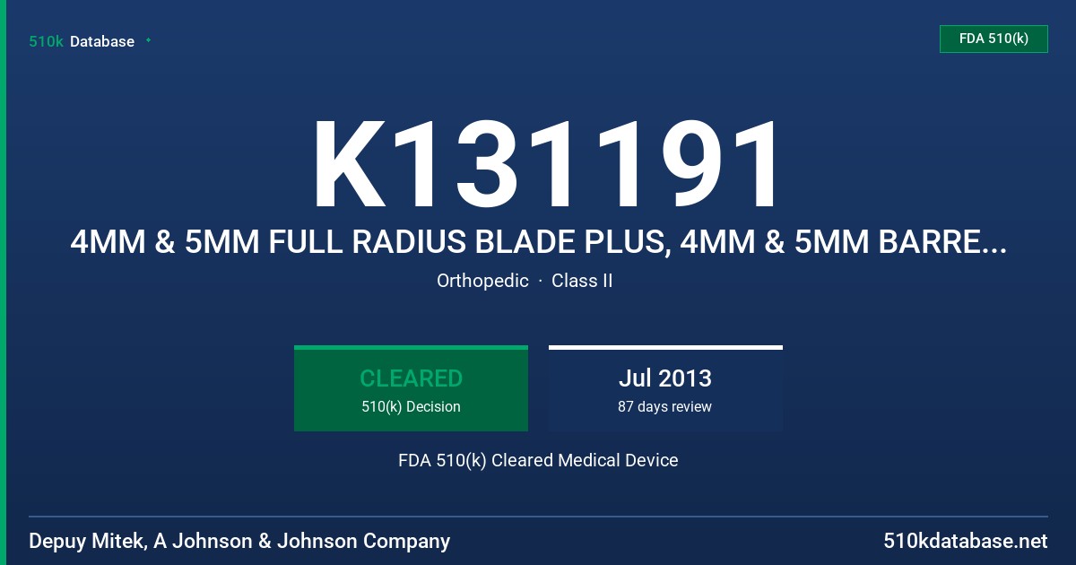 K131191 4MM & 5MM FULL RADIUS BLADE PLUS, 4MM & 5MM BARREL BUR PLUS/4MM BARREL TORNADO BUR PLUS, 4MM & 5MM AGGRESSIVE BLADE PLUS FDA 510(k) Cleared Medical Device