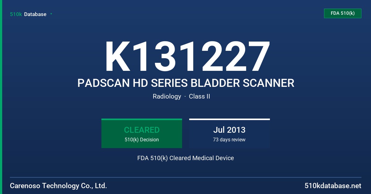 K131227 PADSCAN HD SERIES BLADDER SCANNER FDA 510(k) Cleared Medical Device