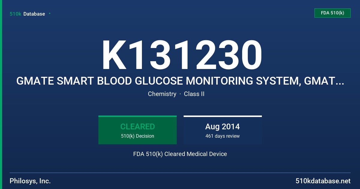 K131230 GMATE SMART BLOOD GLUCOSE MONITORING SYSTEM, GMATE SMART APPLICATION FDA 510(k) Cleared Medical Device
