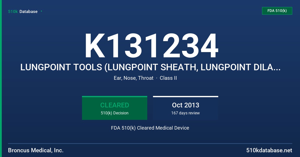 K131234 LUNGPOINT TOOLS (LUNGPOINT SHEATH, LUNGPOINT DILATION BALLOON) FDA 510(k) Cleared Medical Device
