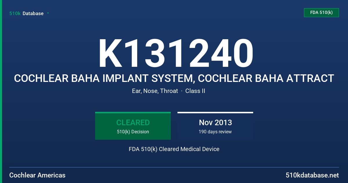 K131240 COCHLEAR BAHA IMPLANT SYSTEM, COCHLEAR BAHA ATTRACT FDA 510(k) Cleared Medical Device