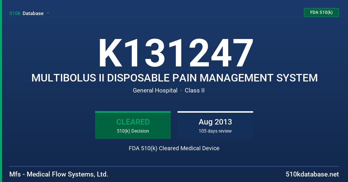 K131247 MULTIBOLUS II DISPOSABLE PAIN MANAGEMENT SYSTEM FDA 510(k) Cleared Medical Device