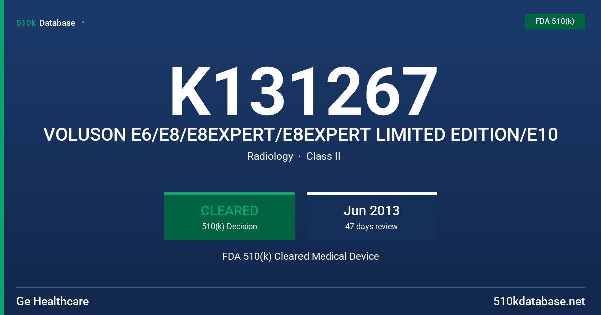 K131267 VOLUSON E6/E8/E8EXPERT/E8EXPERT LIMITED EDITION/E10 FDA 510(k) Cleared Medical Device