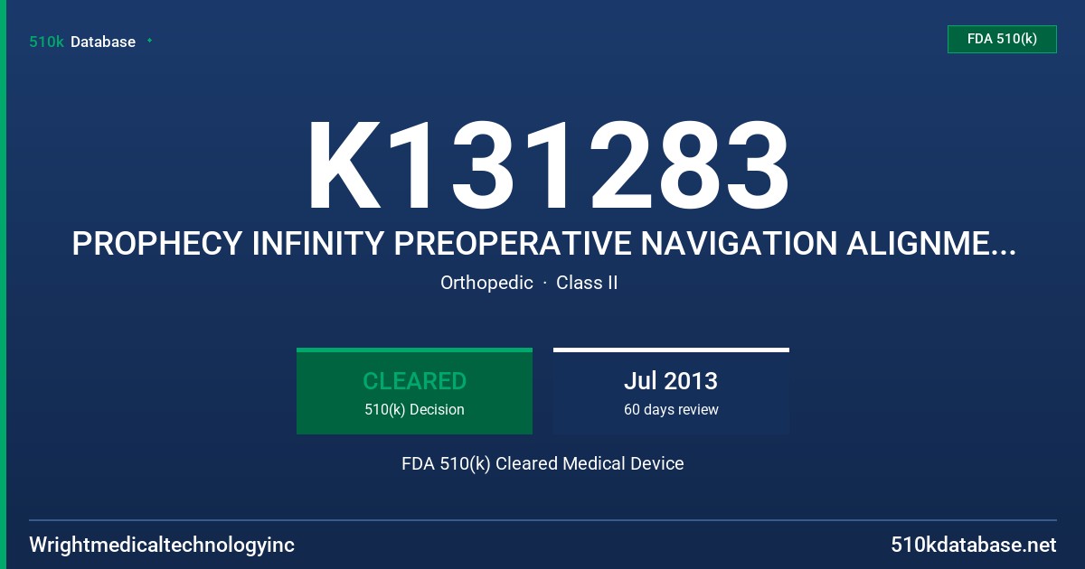 K131283 PROPHECY INFINITY PREOPERATIVE NAVIGATION ALIGNMENT GUIDES FDA 510(k) Cleared Medical Device