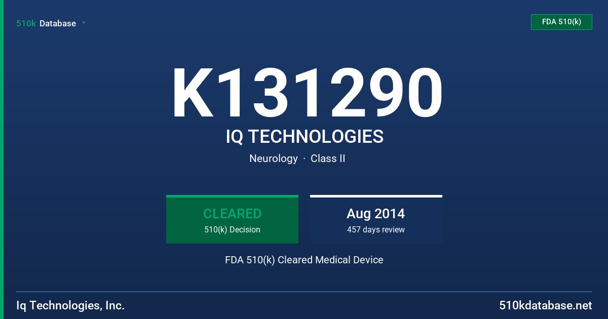 K131290 IQ TECHNOLOGIES FDA 510(k) Cleared Medical Device
