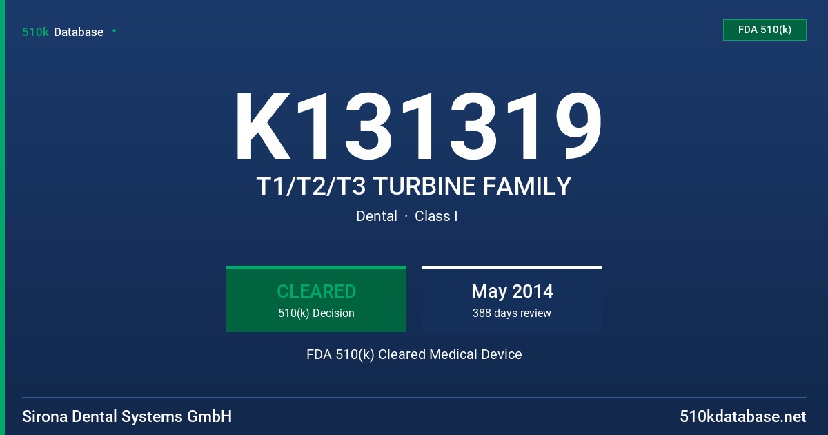 K131319 T1/T2/T3 TURBINE FAMILY FDA 510(k) Cleared Medical Device