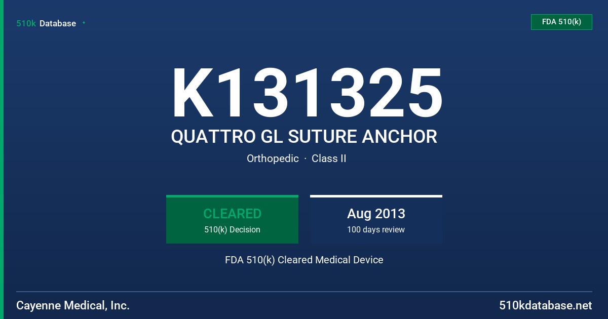 K131325 QUATTRO GL SUTURE ANCHOR FDA 510(k) Cleared Medical Device