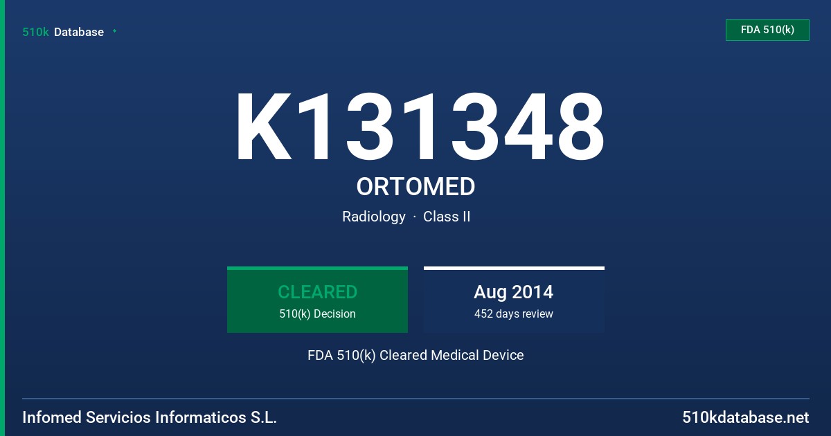 K131348 ORTOMED FDA 510(k) Cleared Medical Device