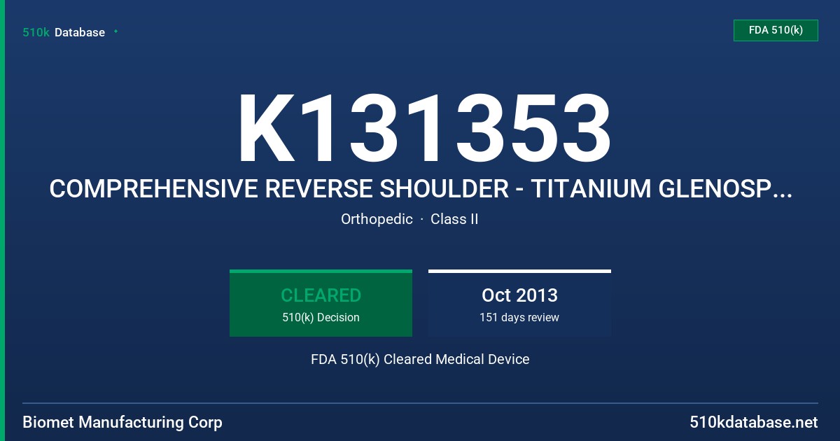 K131353 COMPREHENSIVE REVERSE SHOULDER - TITANIUM GLENOSPHERE FDA 510(k) Cleared Medical Device