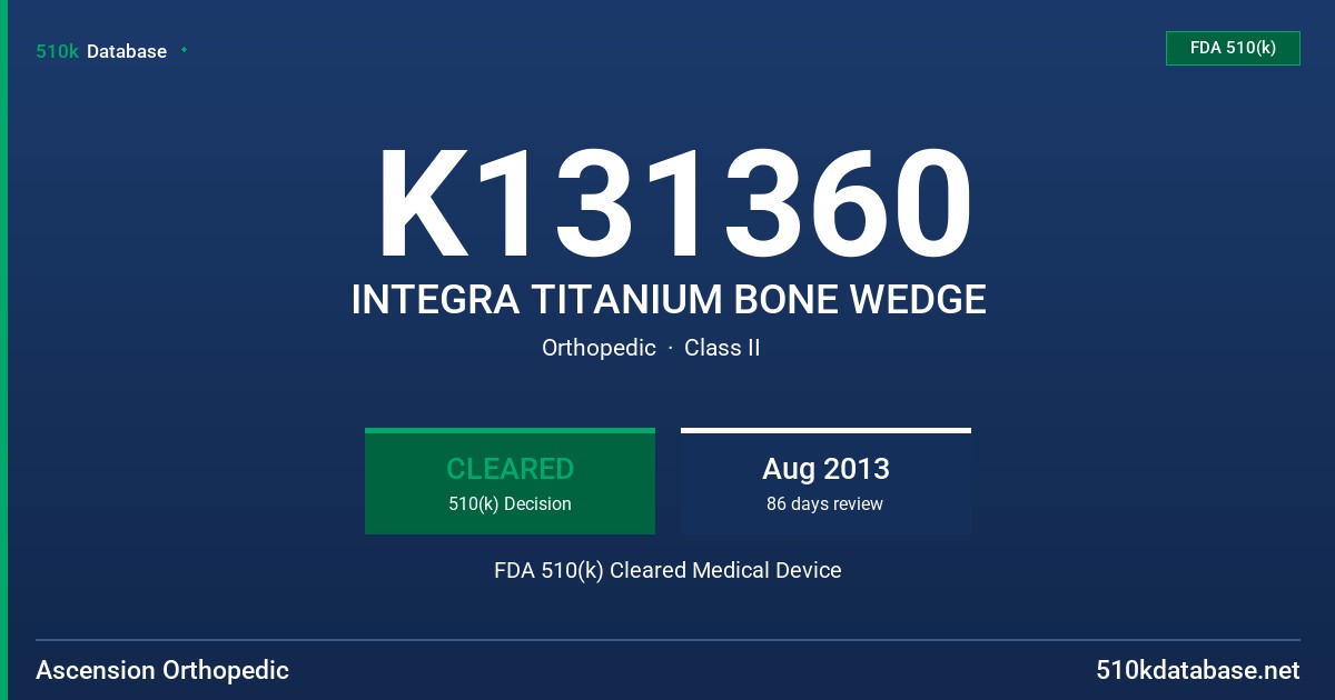 K131360 INTEGRA TITANIUM BONE WEDGE FDA 510(k) Cleared Medical Device