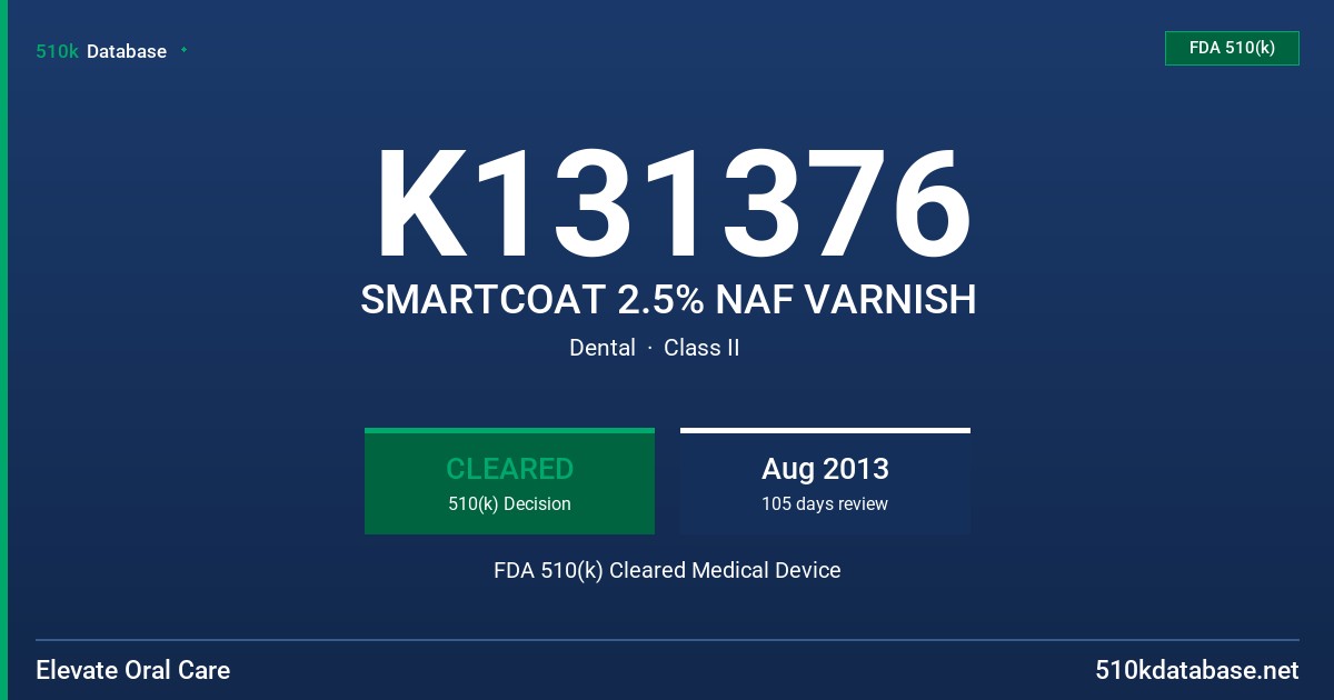 K131376 SMARTCOAT 2.5% NAF VARNISH FDA 510(k) Cleared Medical Device