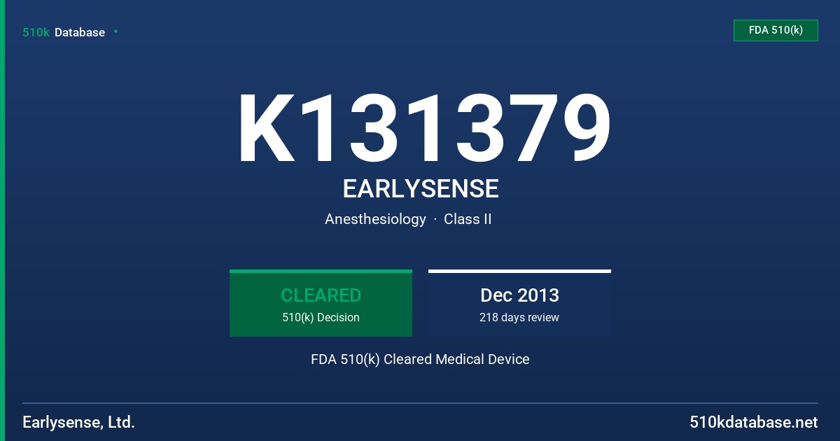 K131379 EARLYSENSE FDA 510(k) Cleared Medical Device