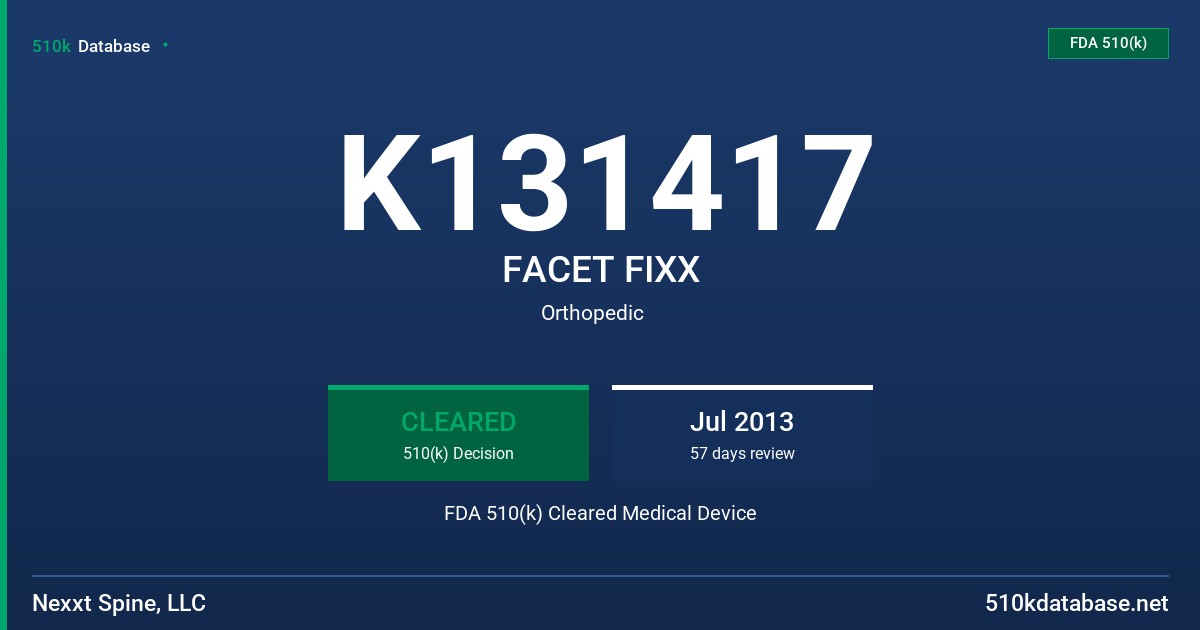K131417 FACET FIXX FDA 510(k) Cleared Medical Device
