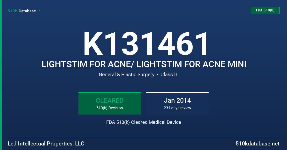 K131461 LIGHTSTIM FOR ACNE/ LIGHTSTIM FOR ACNE MINI FDA 510(k) Cleared Medical Device